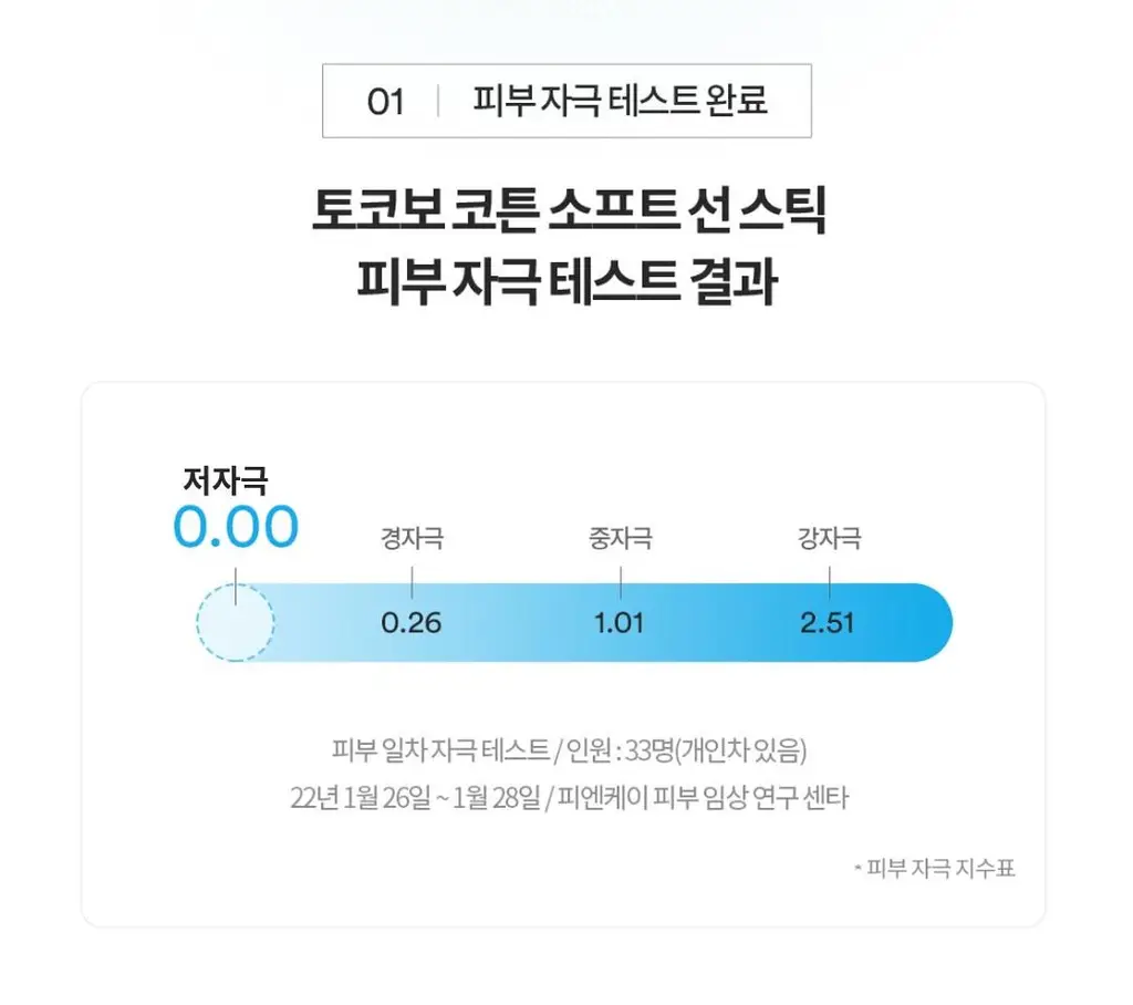 [1+1]토코보 선스틱 SPF50+ PA++++ (코튼/비타/쿨링) 상세페이지 29
